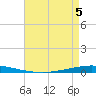 Tchefuncta River tide chart for Thursday, May 5, 2022