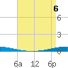 Tchefuncta River tide chart for Friday, May 6, 2022