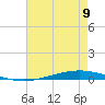 Tchefuncta River tide chart for Tuesday, August 9, 2022