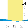 Tchefuncta River tide chart for Friday, April 14, 2023