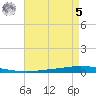 Tchefuncta River tide chart for Friday, May 5, 2023