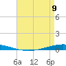 Tchefuncta River tide chart for Tuesday, May 9, 2023