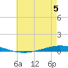 Tchefuncta River tide chart for Monday, June 5, 2023
