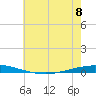 Tchefuncta River tide chart for Thursday, June 8, 2023