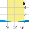 Tchefuncta River tide chart for Friday, June 9, 2023