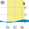 Tchefuncta River tide chart for Monday, July 3, 2023