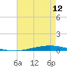 Tchefuncta River tide chart for Saturday, August 12, 2023