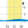Tchefuncta River tide chart for Monday, October 9, 2023