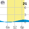 Tchefuncta River tide chart for Friday, June 21, 2024