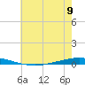 Tchefuncta River tide chart for Sunday, June 9, 2024