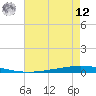Tchefuncta River tide chart for Monday, May 12, 2025