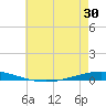 Tchefuncta River tide chart for Friday, May 30, 2025