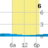 Tchefuncta River tide chart for Tuesday, May 6, 2025