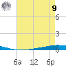 Tchefuncta River tide chart for Saturday, August 9, 2025