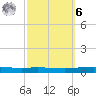 Tchefuncta River tide chart for Monday, October 6, 2025