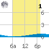 Tchefuncta River tide chart for Friday, May 1, 2026