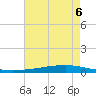 Texaco Dock tide chart for Sunday, June 6, 2021