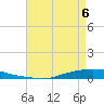 Texaco Dock tide chart for Friday, May 6, 2022