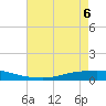 Texaco Dock tide chart for Monday, June 6, 2022
