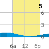 Texaco Dock tide chart for Friday, April 5, 2024