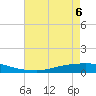 Texaco Dock tide chart for Saturday, June 6, 2026