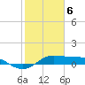 Texas City tide chart for Saturday, February 6, 2021