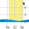 Corpus Christi tide chart for Sunday, October 6, 2024
