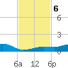 Boca Chica Key Bridge tide chart for Wednesday, November 6, 2024
