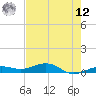 Boca Chica Key Bridge tide chart for Monday, May 12, 2025