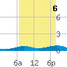 Boca Chica Key Bridge tide chart for Tuesday, May 6, 2025