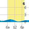 Boca Chica Key Bridge tide chart for Friday, June 6, 2025