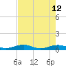 Boca Chica Key Bridge tide chart for Tuesday, May 12, 2026