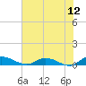 Tocoi tide chart for Friday, June 12, 2026