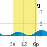 Boca Chica Key SW tide chart for Saturday, March 9, 2024