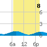 Boca Chica Key SW tide chart for Thursday, May 8, 2025