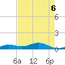 Boca Chica Key SW tide chart for Saturday, June 6, 2026
