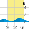 Tolchester Beach tide chart for Tuesday, April 6, 2021