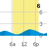 Tolchester Beach tide chart for Sunday, April 6, 2025