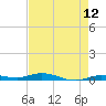 Toms Harbor Cut tide chart for Wednesday, May 12, 2021