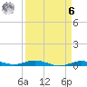 Toms Harbor Cut tide chart for Thursday, April 6, 2023