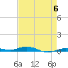 Toms Harbor Cut tide chart for Saturday, May 6, 2023