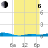 Toms Harbor Cut tide chart for Wednesday, September 6, 2023