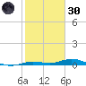 Toms Harbor Cut tide chart for Monday, December 30, 2024