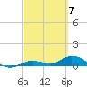 Boca Chica Marina tide chart for Thursday, March 7, 2024