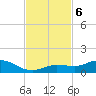 Boca Chica Marina tide chart for Wednesday, November 6, 2024