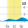 Boca Chica Marina tide chart for Thursday, December 12, 2024