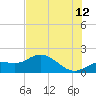 Pine Island tide chart for Wednesday, July 12, 2023