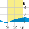 Pine Island tide chart for Saturday, March 8, 2025