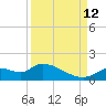 Tuckers Island tide chart for Thursday, September 12, 2024