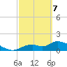 Tuckers Island tide chart for Friday, March 7, 2025